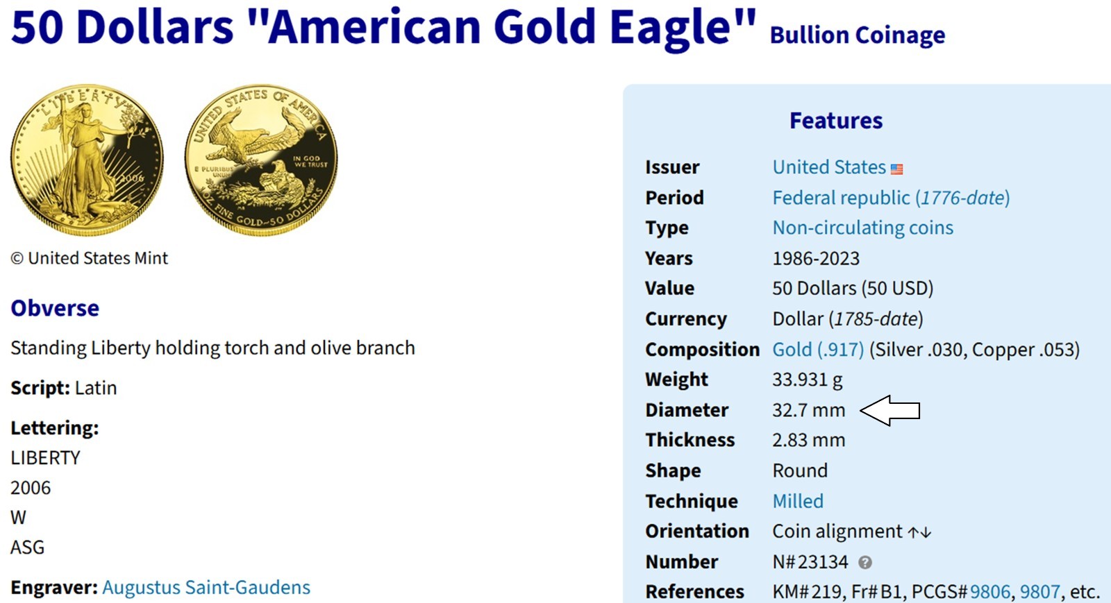 4.7g 32.9 mm 14k Gold Coin Bezel Pendant fits 1 oz Krugerrand $50 American Eagle