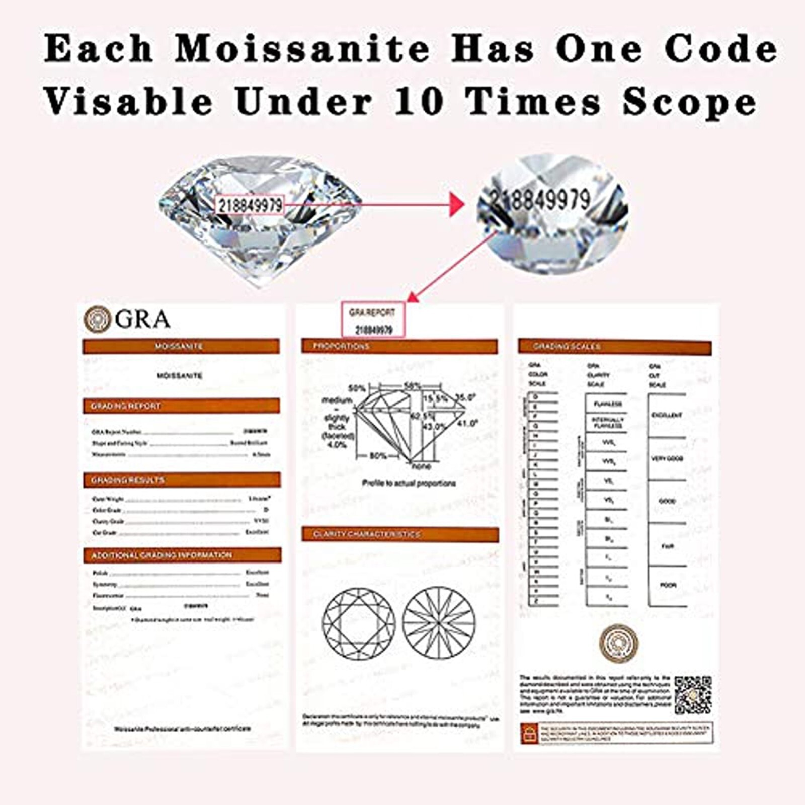 1.50 Ctw D/FL Real Moissanite 14K White Gold Over Round Solitaire Necklace 18″