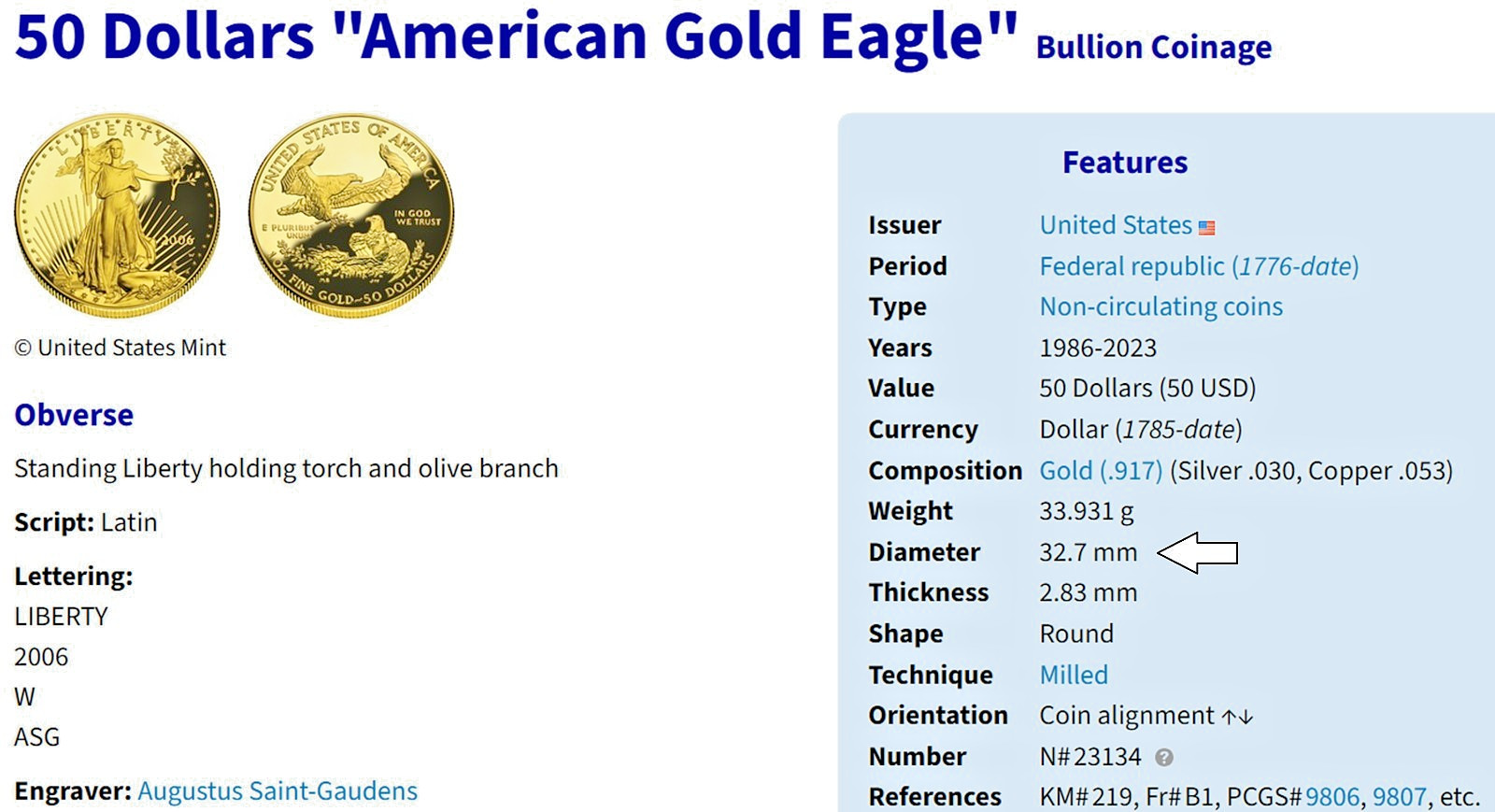 4.6g 33 mm 14k Gold Coin Bezel Pendant fits 1 oz Krugerrand $50 American Eagle