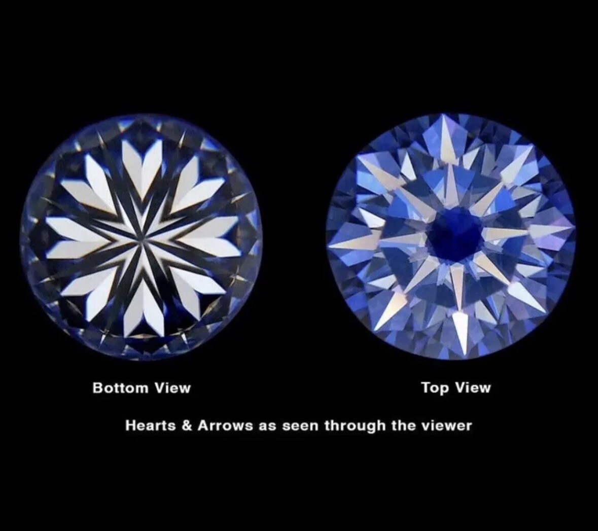 2.00 Ct Round Cut VVS1/D Real Moissanite 14K White Gold Solitaire Pendant 18″