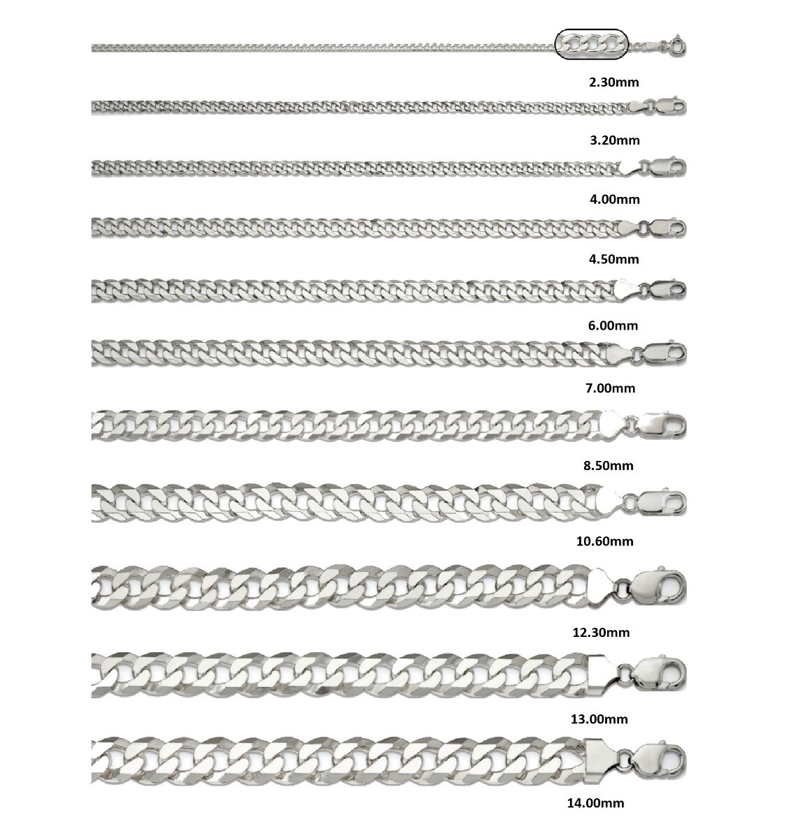 Sterling Silver Beveled Curb Chain 7″, 8″, 9″, 20″,24″, 26″, 28″, 30″ Lengths