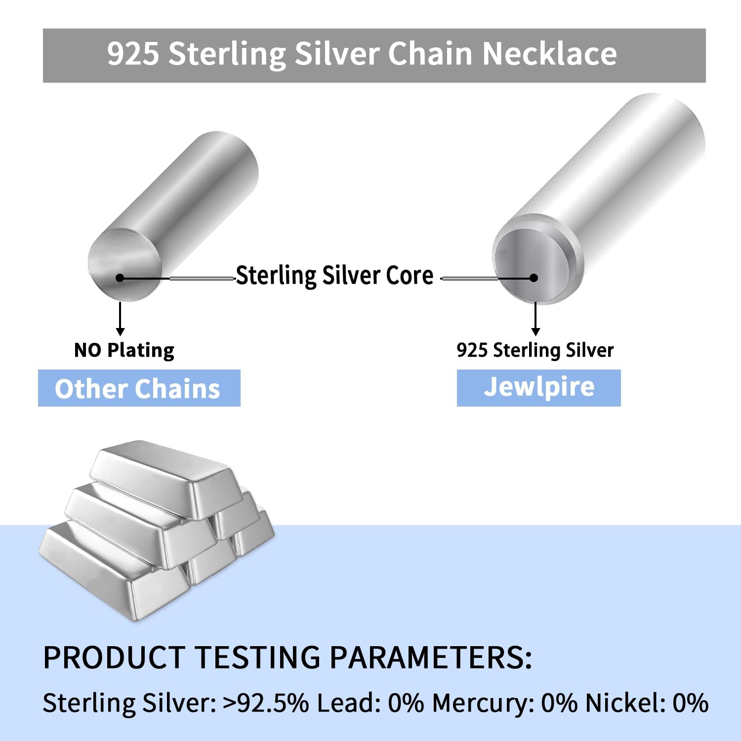 925 Sterling Silver Paperclip Chain Necklace for , 3mm Silver Chain for Shiny…