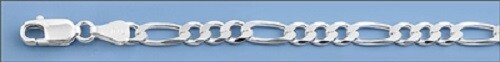 Sterling Silver 5 mm 120 Gauge Figaro Necklace 16″ – 30″ – Free Gift Packaging
