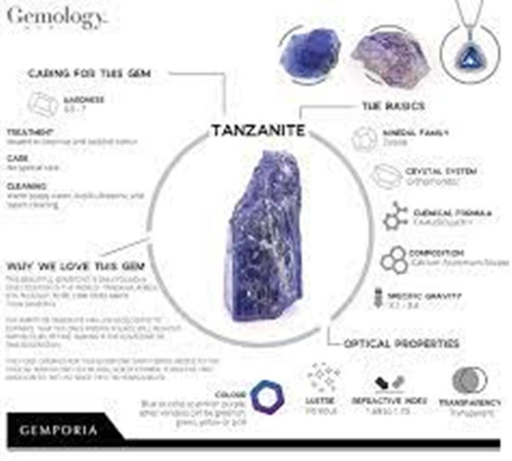 Faceted Tanzanite Quartz Handmade 925 Sterling Silver Jewelry Necklace 18″ P992