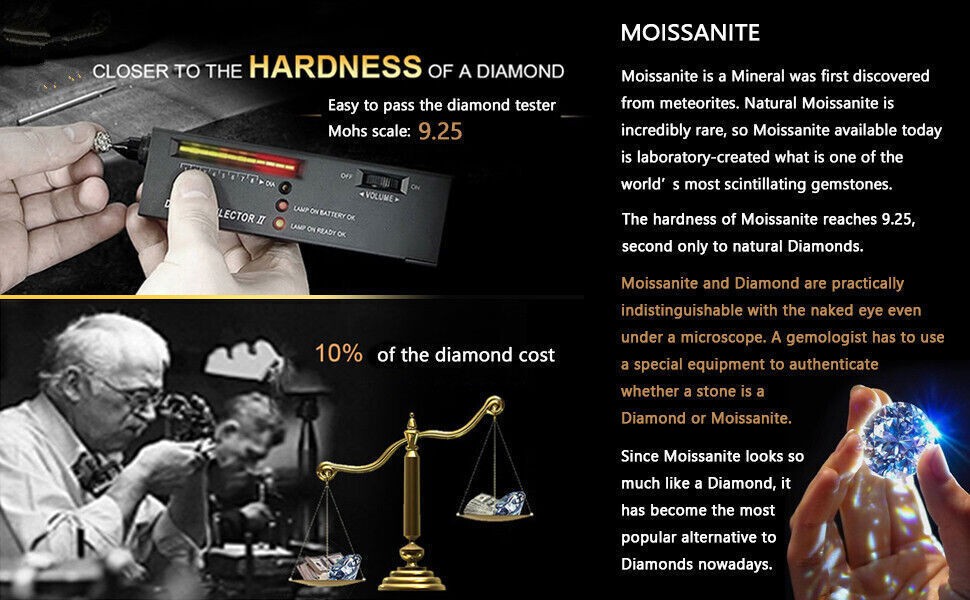 4MM D VVS1 LabCreated Moissanite Tennis Chain Necklace Women 925 Sterling Silver