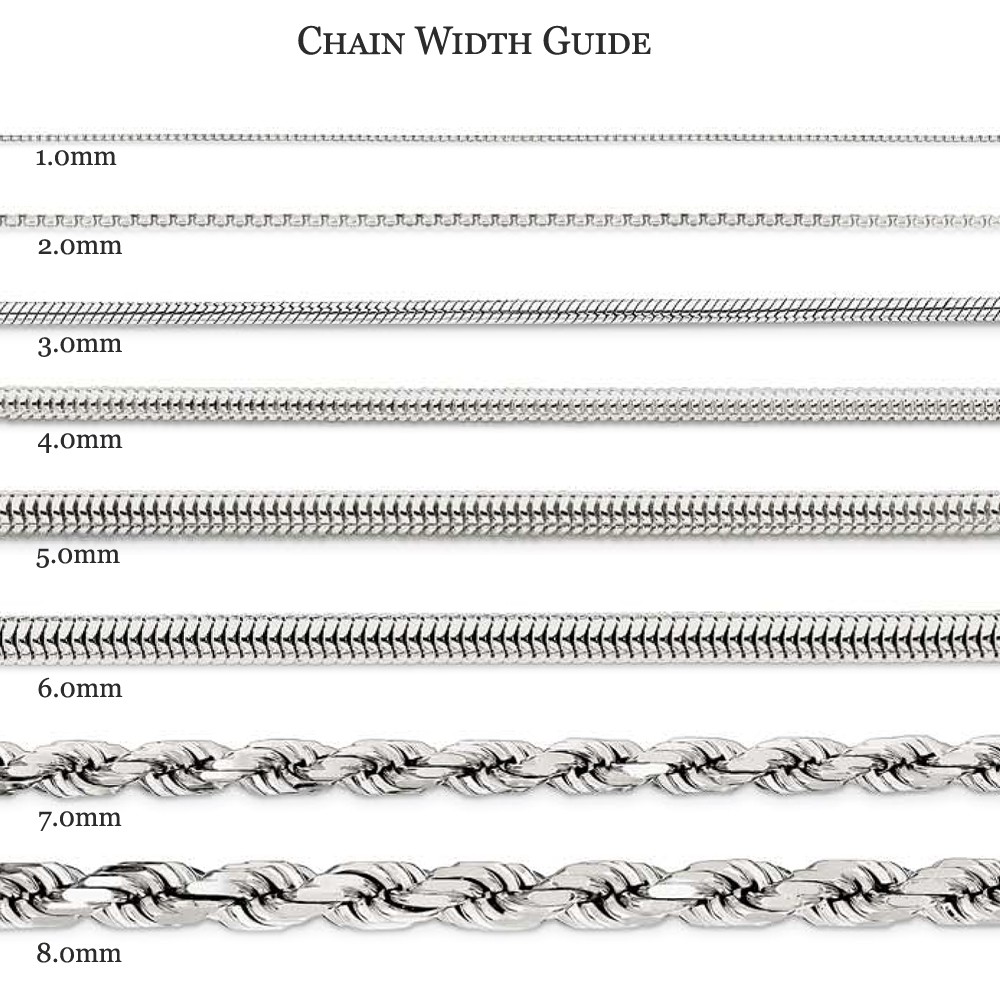 3.5mm Dark Gray Titanium Classic Polished Cable Chain Necklace