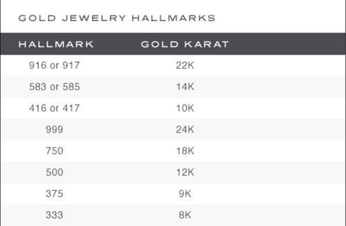 22K 916 22C Real Gold Two Set of Pendant 1 x Rectangle & 1x Cross 7.6g