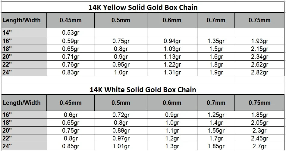 Square Box Chain 14K Solid Gold Diamond Cut 0.45-0.75mm Link Necklace Men Women