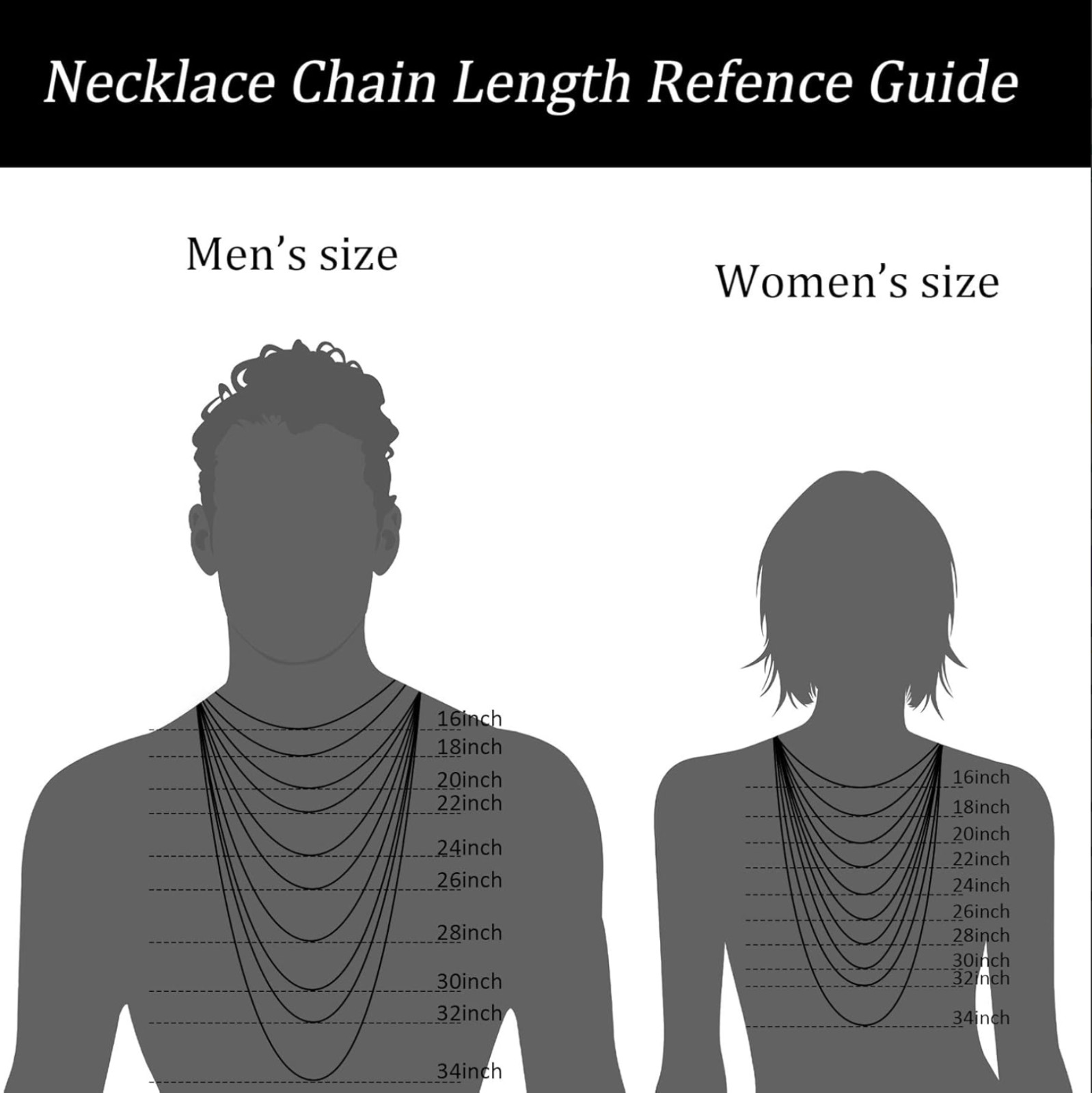 Sterling Silver Men’s Women’s Figaro Solid Chain Bracelet or Necklace 925 Italy