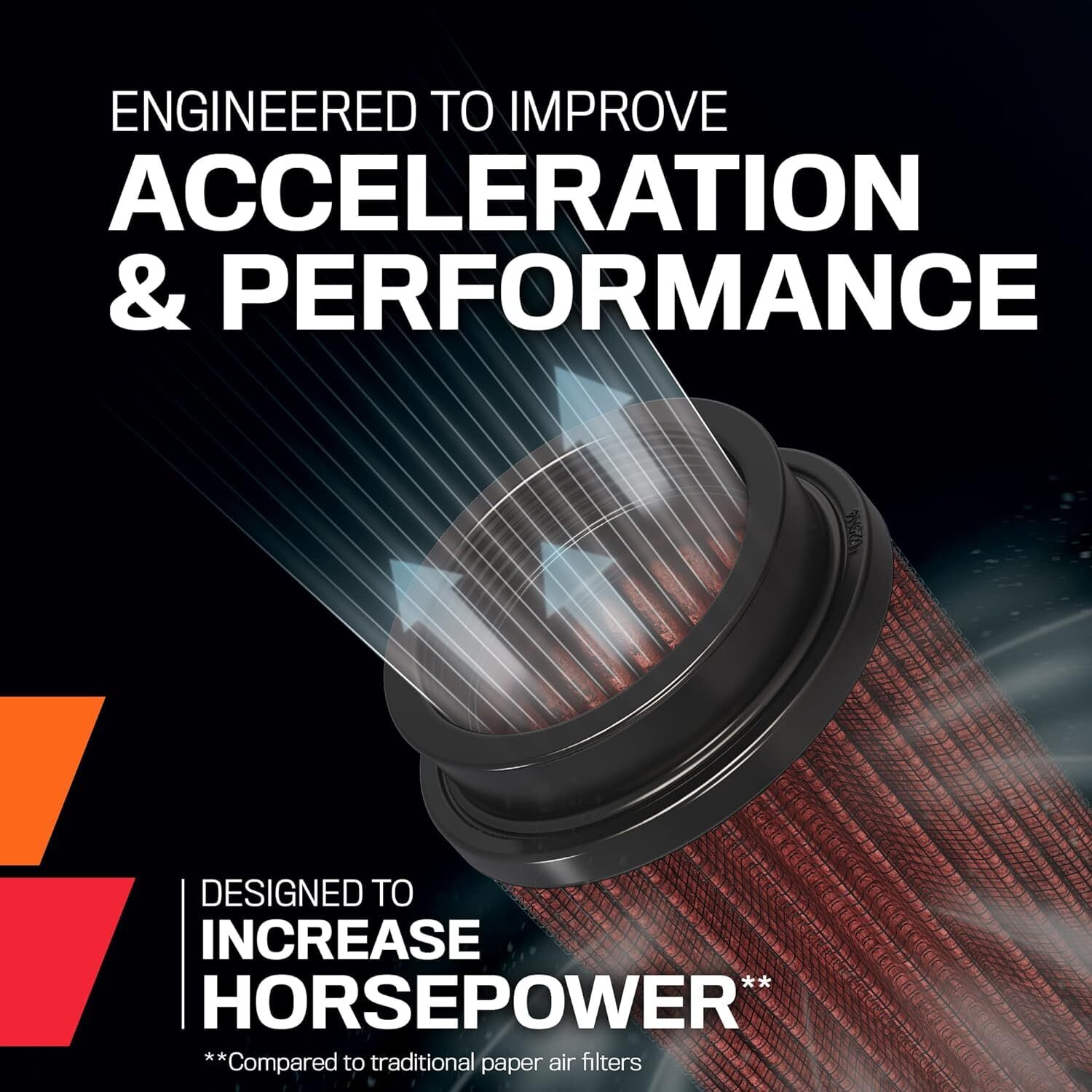 K&N High-Flow Original Lifetime Universal Clamp-On Air Filter High Performance
