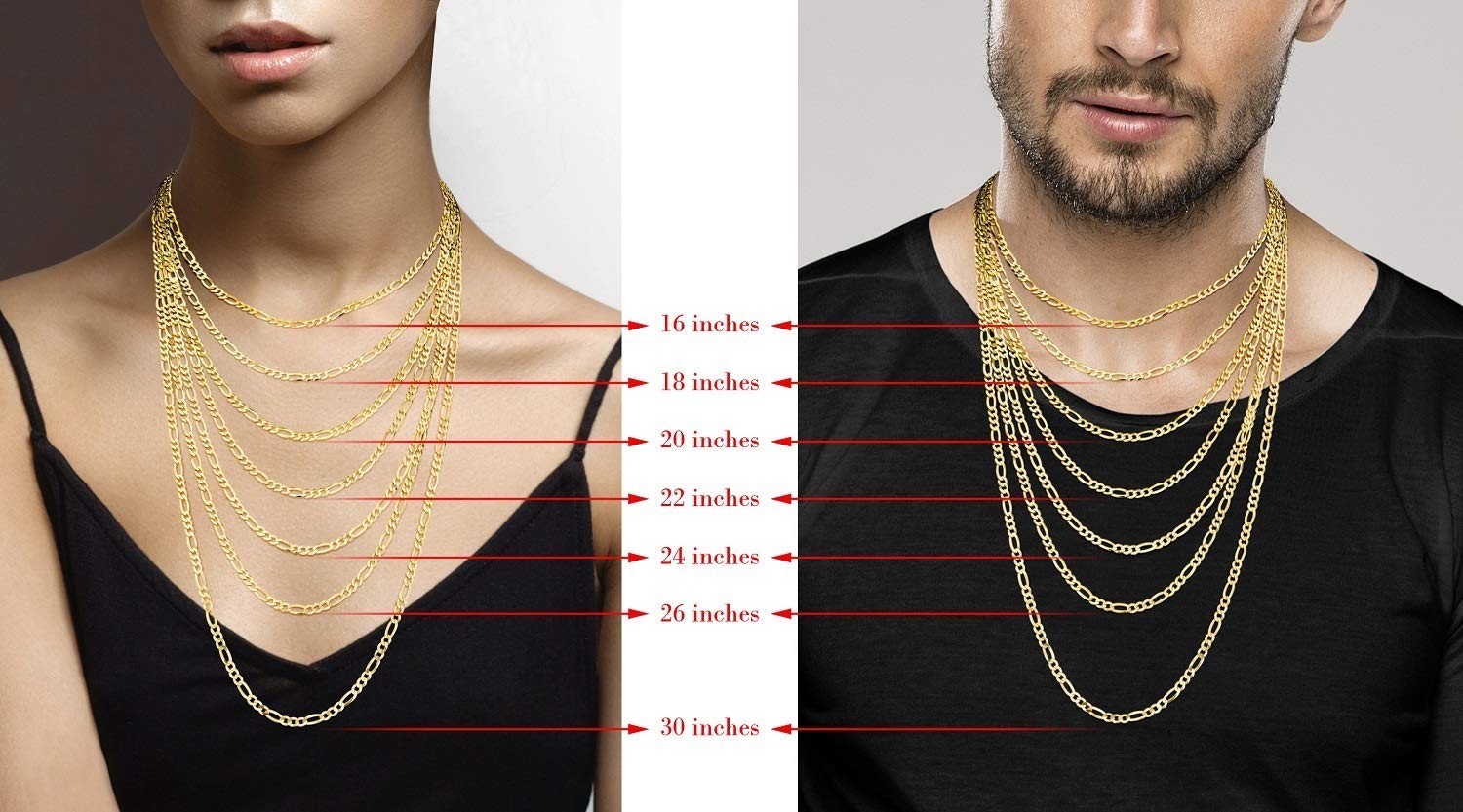925 Sterling Silver Figaro Link Chain Necklace 5mm for Women & Men, Made in Ital